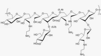 右旋糖酐 DEXTRAN 